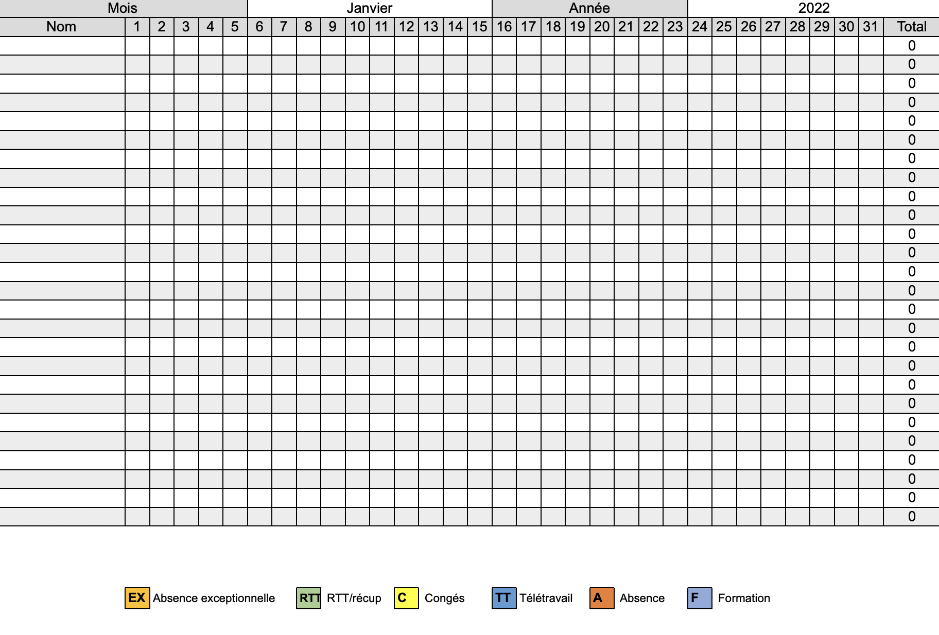 Tableau de planification des ordres de travail avec 10 rangées et 5  colonnes - CROP
